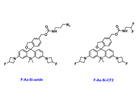F-Az-Si Click probes